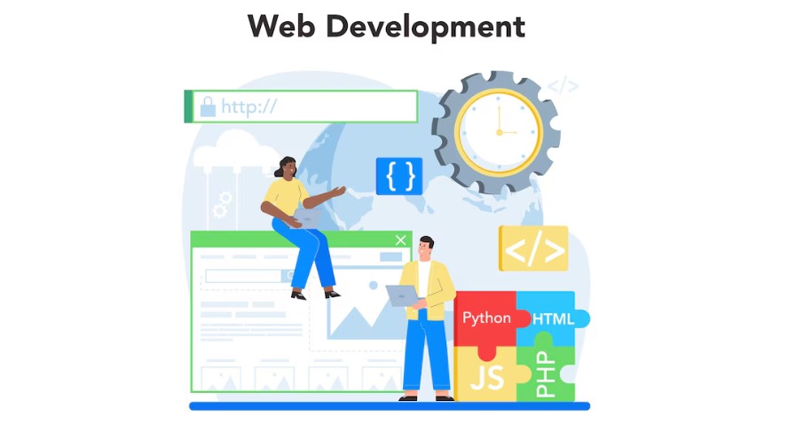 wordpress-web-development-trends