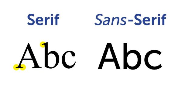 The Best Font for Headings: Top Choices for Eye-Catching Design 1 Serif vs Sans Serif