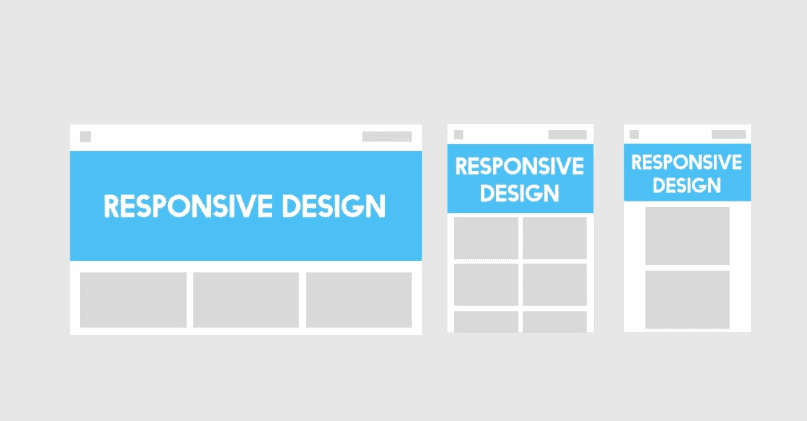 Key Responsive Design Principles