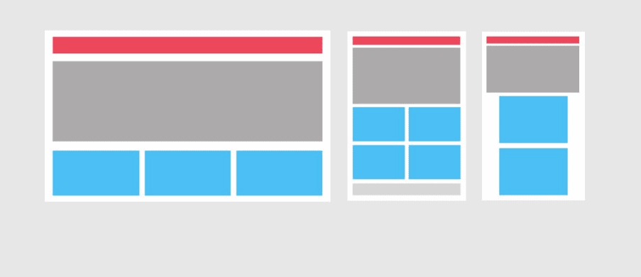 Designing a Standard Content Wide Website: Ultimate Guide 1 Screen Size and Aspect Ratio