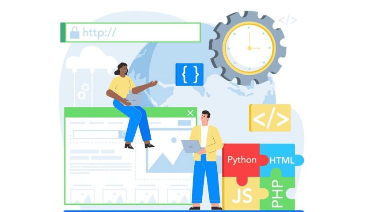 WordPress Development Costs