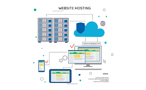 WordPress Hosting Requirements